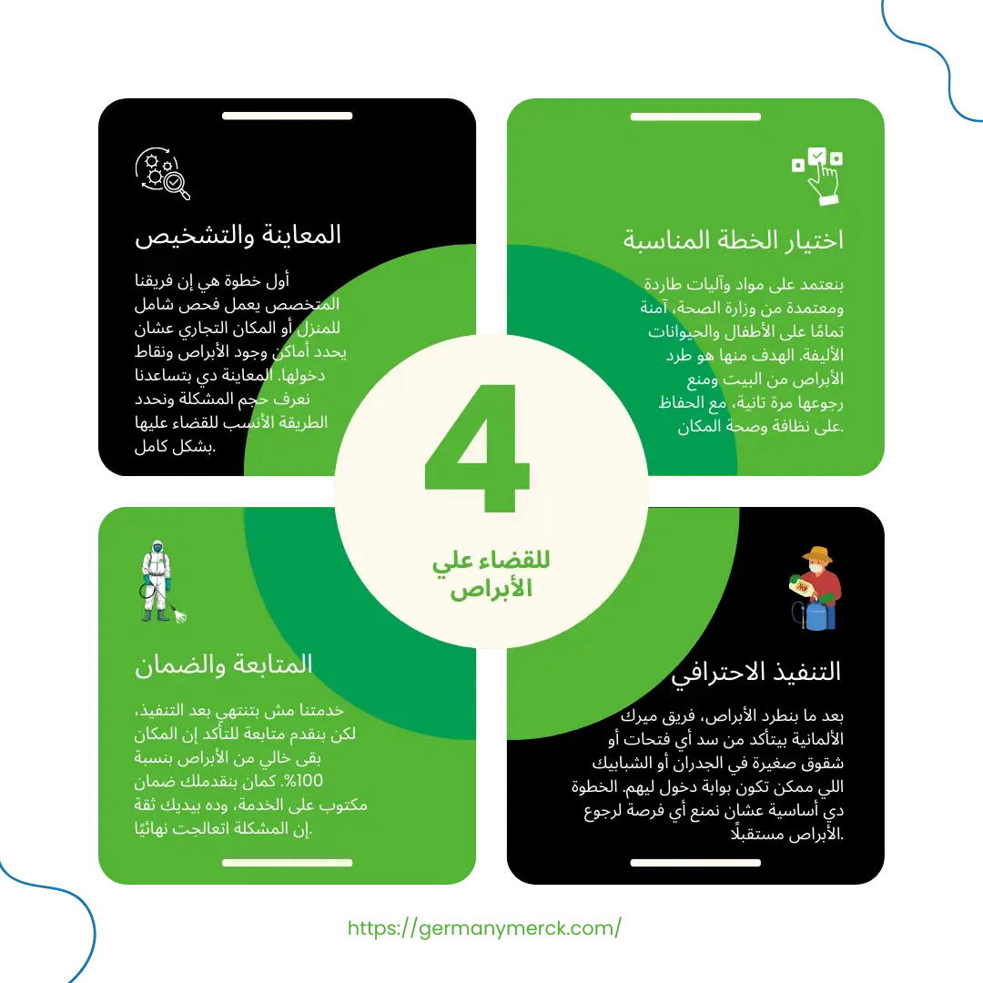 إزاي بنقضي على الأبراص نهائيًا في 4 خطوات بسيطة؟