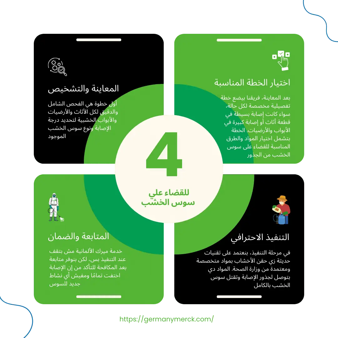 إزاي بنقضي على سوس الخشب نهائيًا في 4 خطوات بسيطة؟